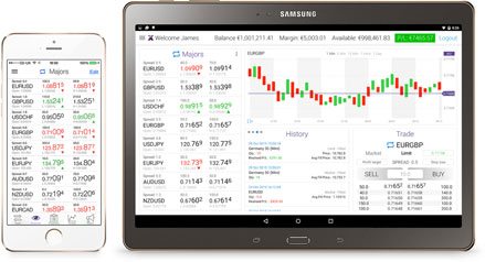 Mobile Trading Platform Mobile Trading Platform